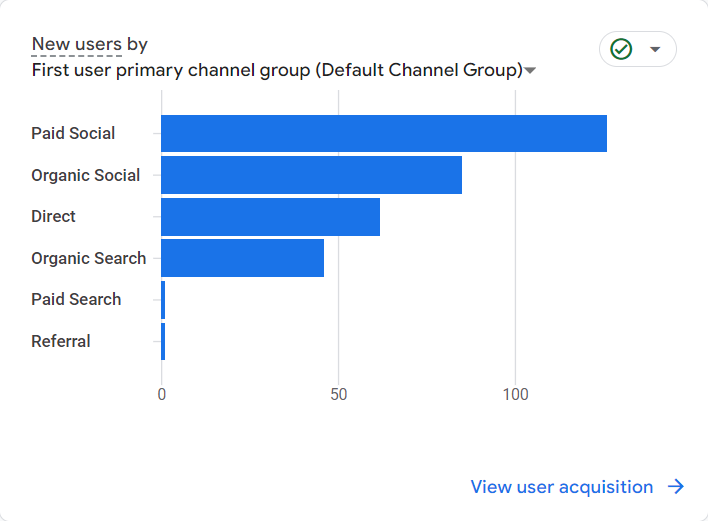 seo chart 1